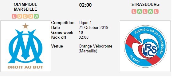soi-keo-ca-cuoc-mien-phi-ngay-14-10-Marseille-vs-Strasbourg-can-trong